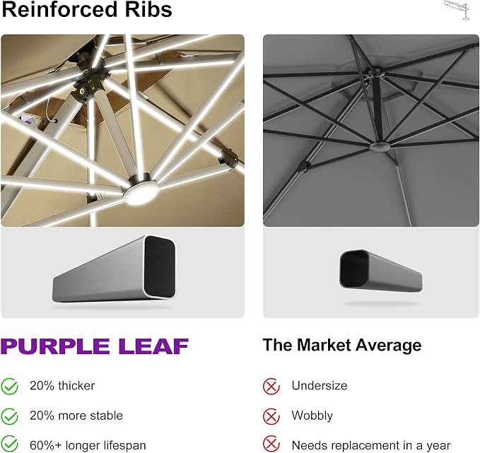 PURPLE LEAF Cantilever Umbrella 11'X11' Double Top Solar LED Light, Support to - Image 6