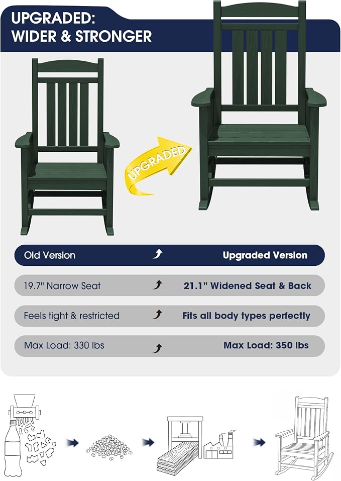 Oversized Outdoor Rocking Chairs Set of 6, HDPE Porch Rocker - Image 3
