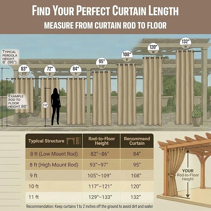 Waterproof Outdoor Curtain W52 x L63 - Image 3