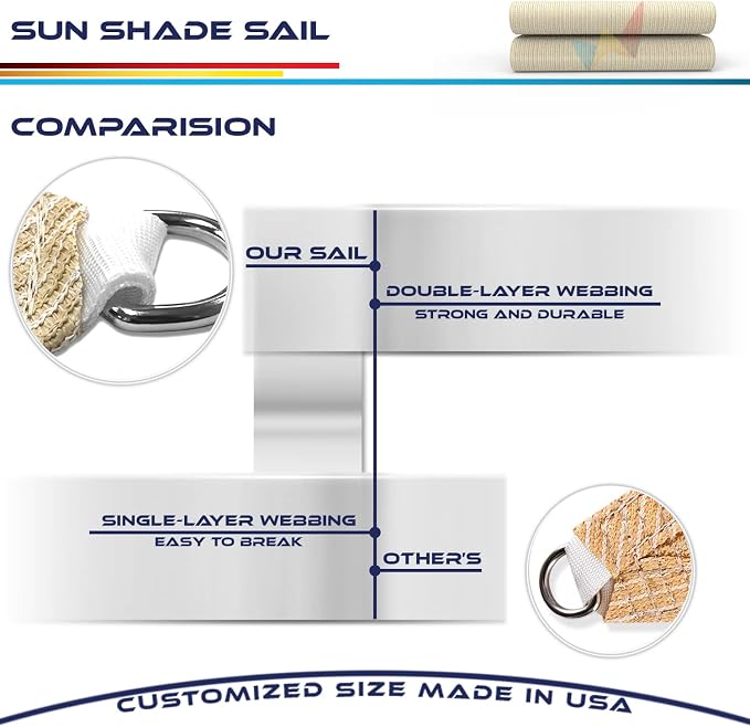 Windscreen4less 5' x 5' x 5' Sun Shade Sail Triangle Outdoor Canopy Cover UV - Image 7