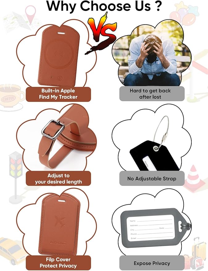Luggage Tags Built-in Anti-Loss Tracker, Luxury Leather Luggage Tags for Suitcase, Travel Bags, Backpacks, Travel Organizer for Lost Baggage Prevention (Brown*4 Pack)