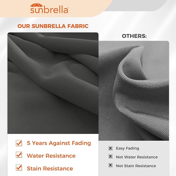 Grand patio 12FT Sunbrella Round Cantilever Umbrella - Image 2