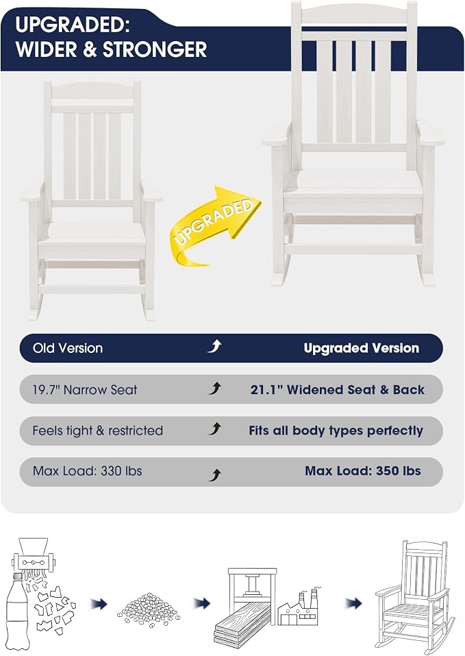 Oversized Outdoor Rocking Chairs Set of 4, HDPE Porch Rocker - Image 4
