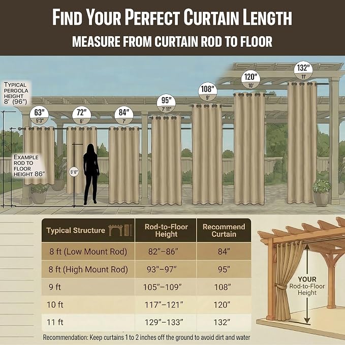 Outdoor Patio Curtain Waterproof Darkening Thermal Insulated Indoor Curtains - Image 3