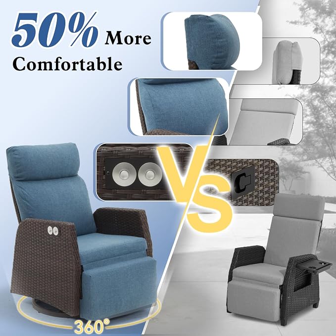 Patio Swivel Rattan Recliner - Image 5