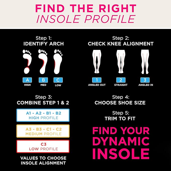CURREX GolfPro Insoles for Golf Shoes – Arch Support Inserts to Improve Balance, Stability, Comfort & Performance, Help with Foot & Heel Pain Relief – for Men & Women – High Arch, Medium