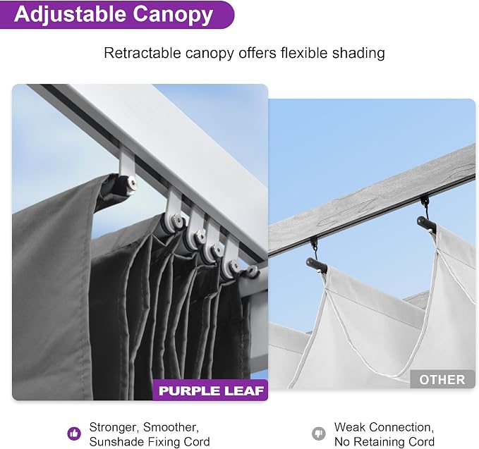 PURPLE LEAF Patio Pergola 10' x 12' Aluminum and Sun Shade Canopy, Powder coat - Image 4