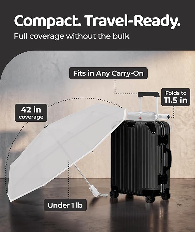 Windproof Travel Umbrella - Image 5
