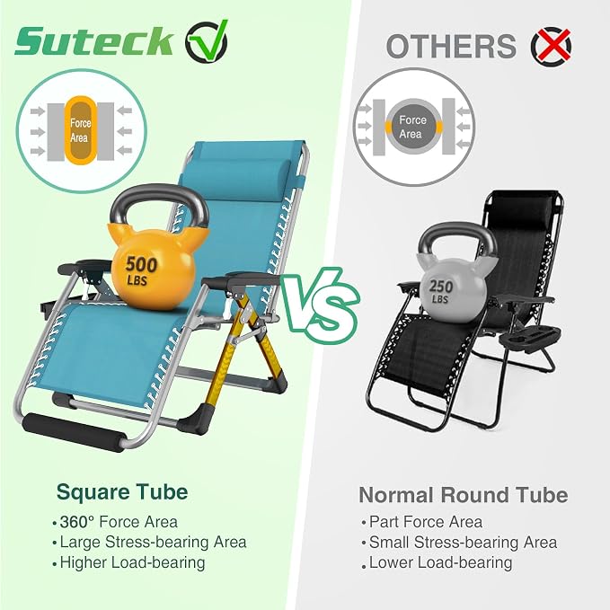 Suteck Oversized Zero Gravity Chair, 500LBS 29In XL Outdoor Recliner Chairs | - Image 6