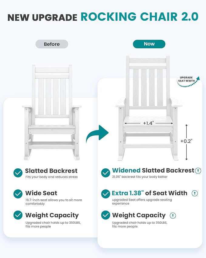 SERWALL Outdoor Rocking Chair Set of 2, Adult HDPE Rocking Chair, Oversized - Image 5