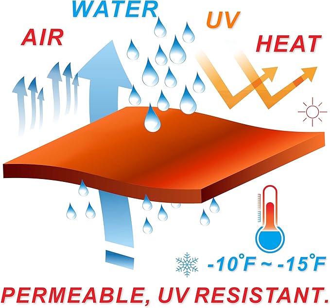 Colourtree TAPR0810 Custom Size 17' x 21' White Sun Shade Sail UPF50 Canopy UV - Image 8