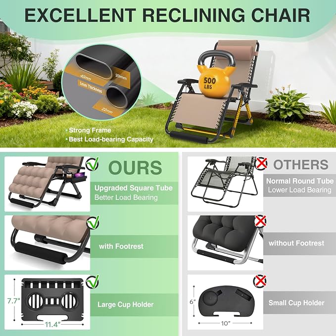 Suteck Oversized Zero Gravity Chair, 500LBS 33" XXL Reclining Lounge Chairs | - Image 4