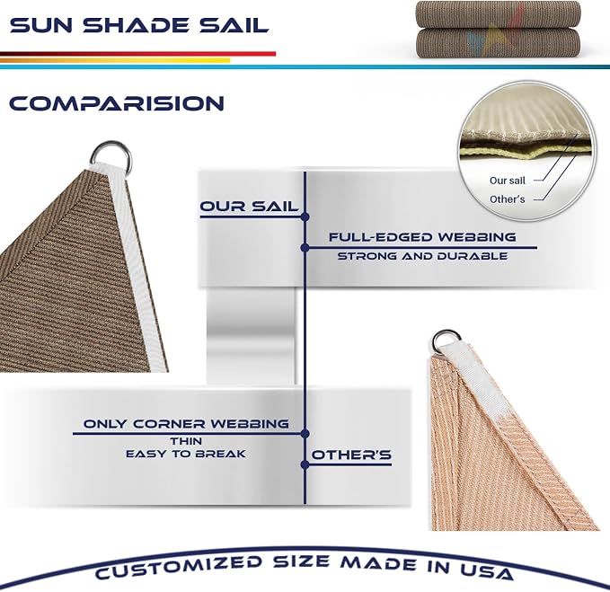 Windscreen4less 23' x 23' x 23' Sun Shade Sail Triangle Outdoor Canopy Cover UV - Image 8