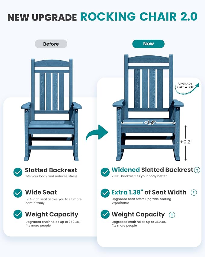 SERWALL Outdoor Rocking Chair Set of 4, Patio Rocking Chair, Porch Rocker - Image 4