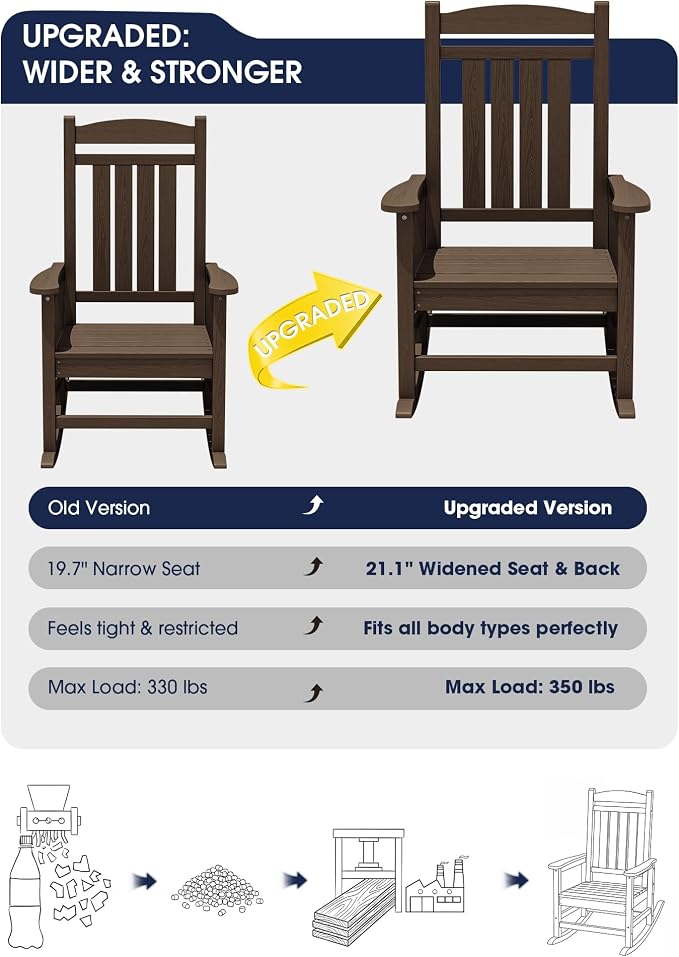 Oversized Outdoor Rocking Chair Set of 2, HDPE Porch Rocker, Coffee | - Image 4