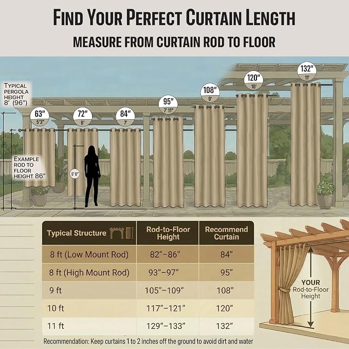 Waterproof Outdoor Curtain W105 x L108 - Image 3