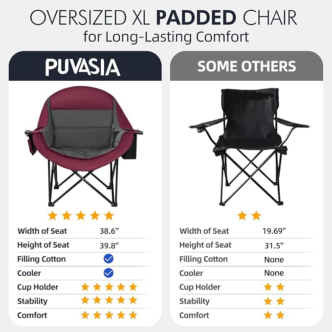 Oversized Camping Chairs for Adults - Image 7