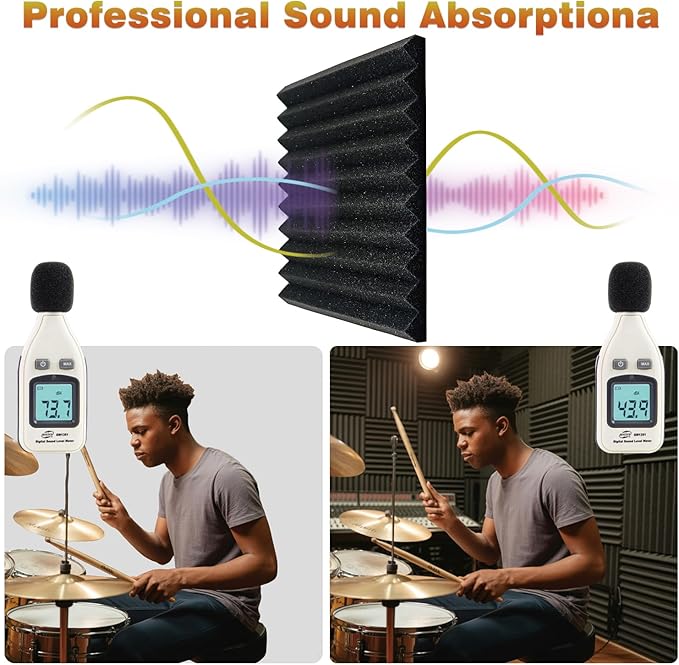 Acoustic Foam Panels, 96-Pack 12x12x1 Sound Proof Foam Panels for Walls Soundproofing Wedges Studio Foam, Noise Absorbing