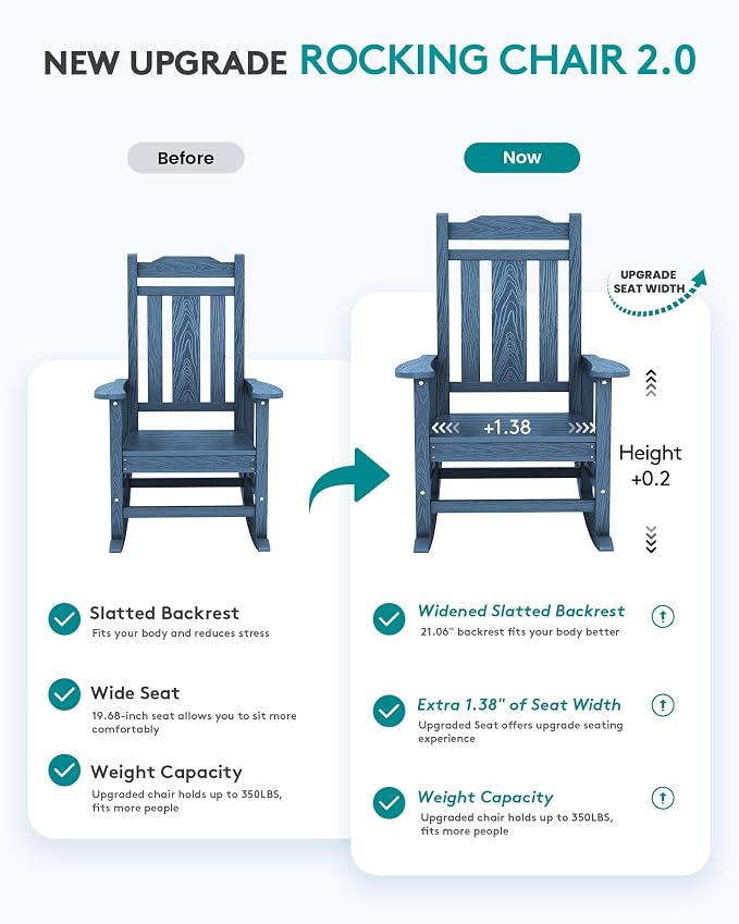 SERWALL Outdoor Rocking Chairs Set of 2, HDPE Porch Rocker Outdoor - Image 3
