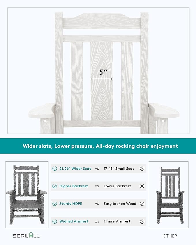 SERWALL HDPE Oversized Outdoor Rocking Chair, Patio Rocking Chair, All Weather - Image 6