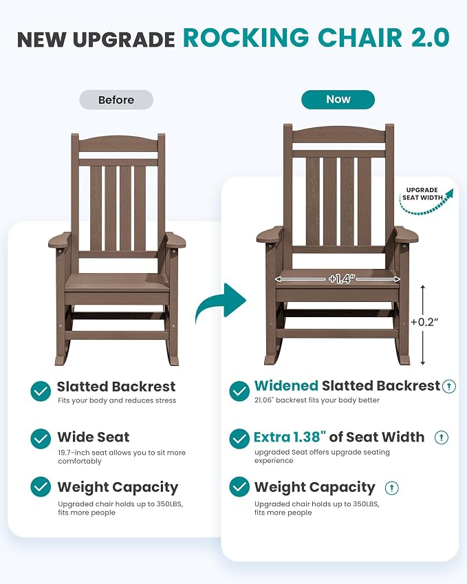 SERWALL Outdoor Rocking Chair Set of 2, Patio Rocking Chair, Porch Rocker - Image 4