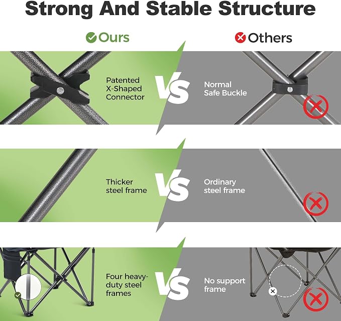 LET'S CAMP Folding Camping Chair Oversized Heavy Duty Padded Outdoor Chair | - Image 4