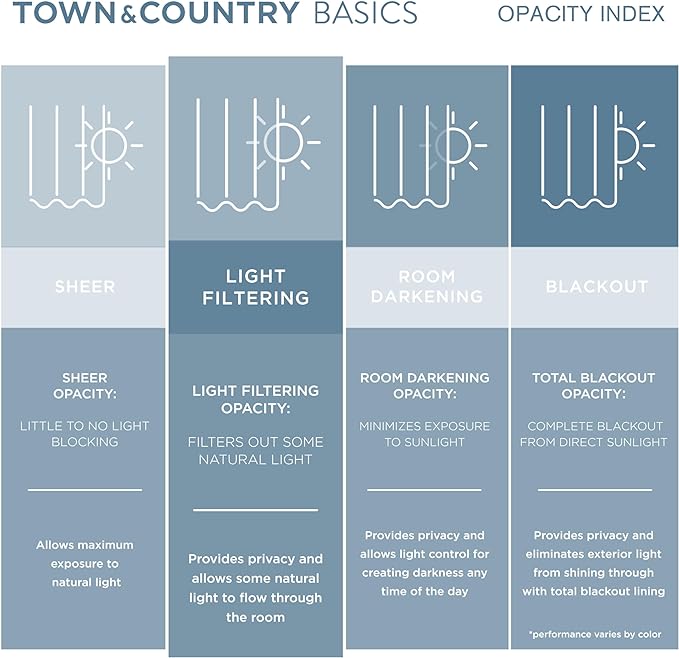 Town & Country Basics Cabana Solid Heavyweight Indoor Outdoor Curtains - Image 8