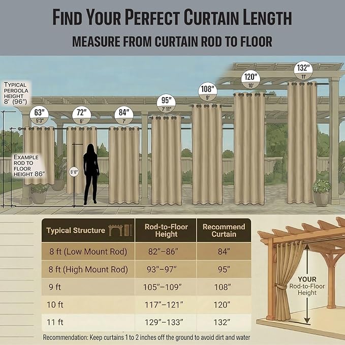 Waterproof Outdoor Curtain W105 x L95 - Image 3