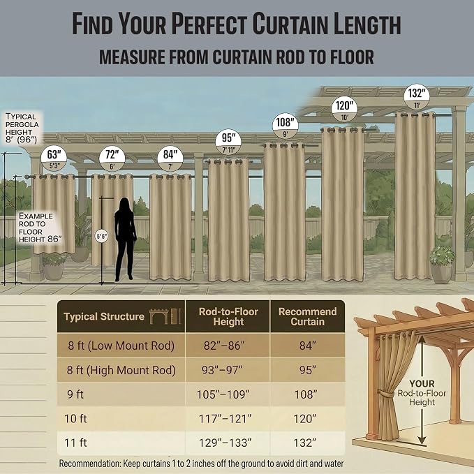 Outdoor Indoor Curtains W52 x L108 - Image 3