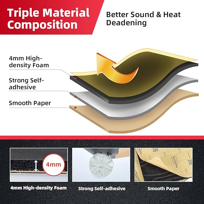Sound Deadening Mat 157mil(4 mm) 36sqft - Closed Cell Foam Car Sound Deadening Material - Self-Adhesive Hood Insulation Heat Shield Auto Sound Dampening