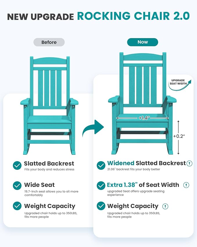 SERWALL Rocking Chair Outdoor, Oversized HDPE Patio Rocking Chairs, Aruba | - Image 4