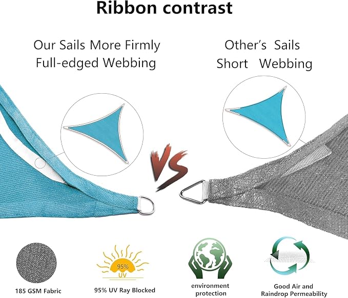 Tronssien Rectangle 12'x12' Sun Shade Sail, 95% UV Blockage Canopy Awning - Image 3