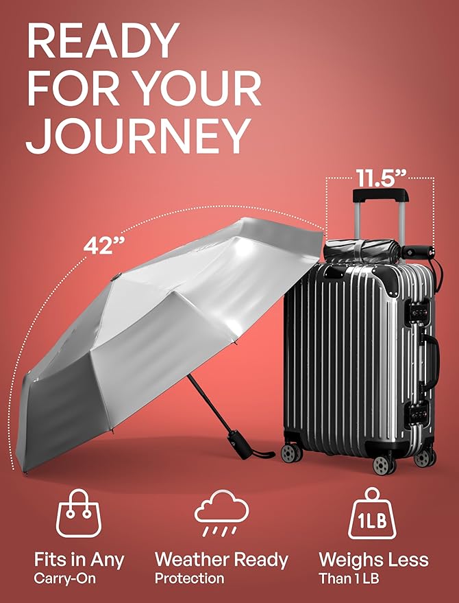 Windproof Travel Umbrella - Image 5