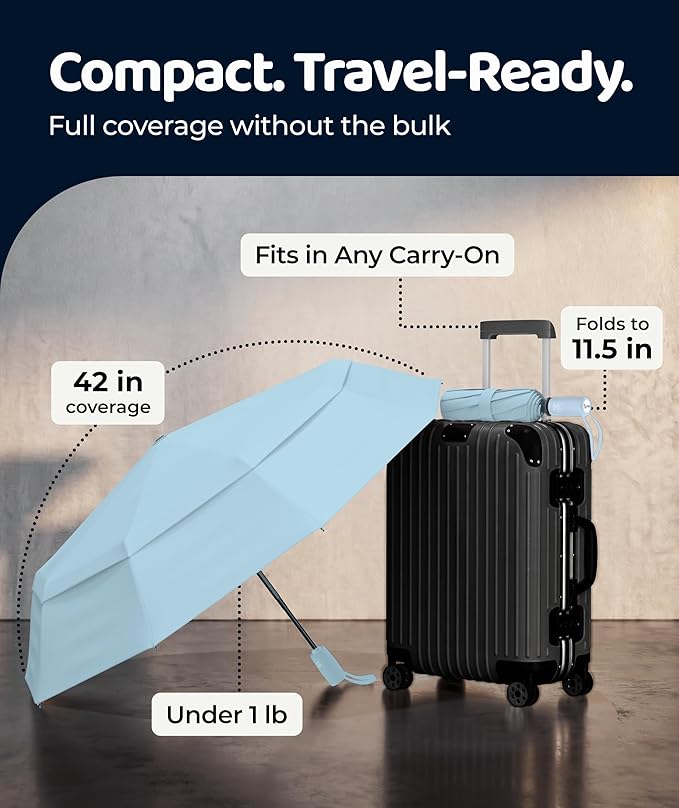 Windproof Travel Umbrella - Image 5