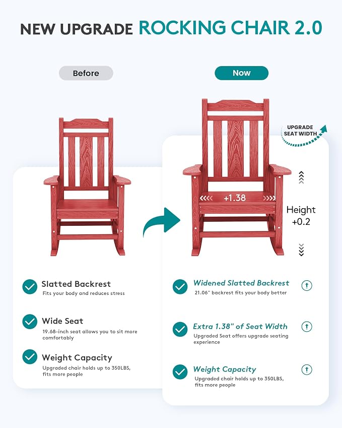 SERWALL Oversized Rocking Chair Outdoor, HDPE Outdoor Rocking Chair - Image 5