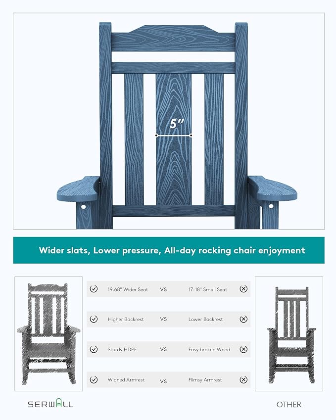 SERWALL HDPE Oversized Outdoor Rocking Chairs Set of 2, Patio Rocker, All - Image 4