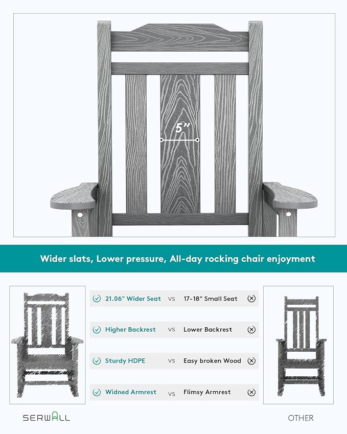 SERWALL Outdoor Rocking Chairs Set of 2, Oversized Patio Rocker Unique Gray | - Image 4