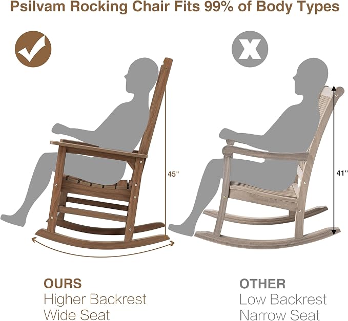 Outdoor Rocking Chair Set of 2, Oversized Porch Rocker | Weather Resistant - Image 3