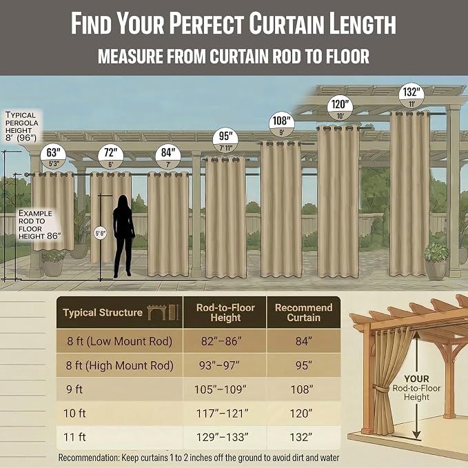 Waterproof Outdoor Curtain W52 x L63 - Image 3