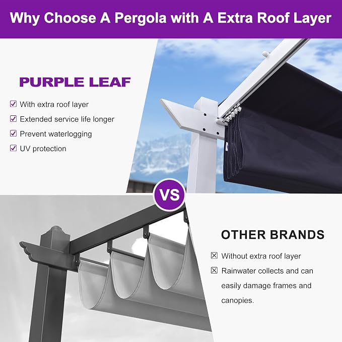 PURPLE LEAF Patio White Pergola 10' x 10' w/Light, Extra Canopy, aluminum frame - Image 3