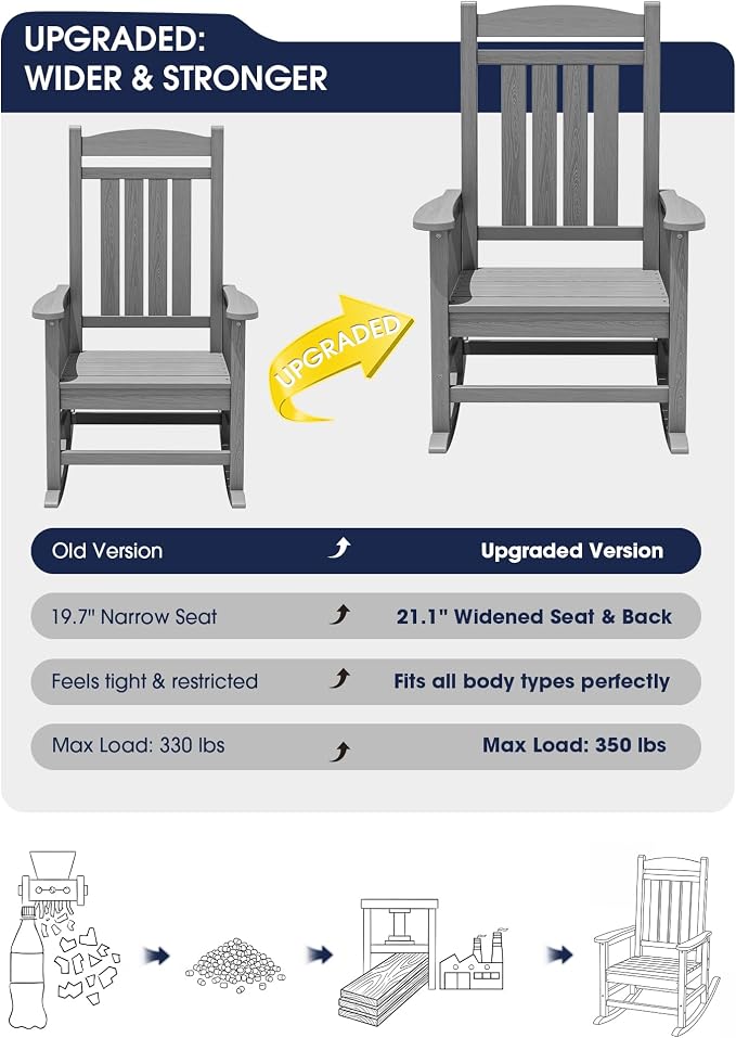Oversized Outdoor Rocking Chair Set of 6, Porch Rockers, Light Gray | - Image 3