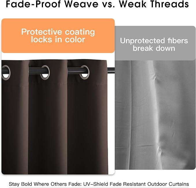 NICETOWN Fade Resistant Outdoor Curtains - Image 7