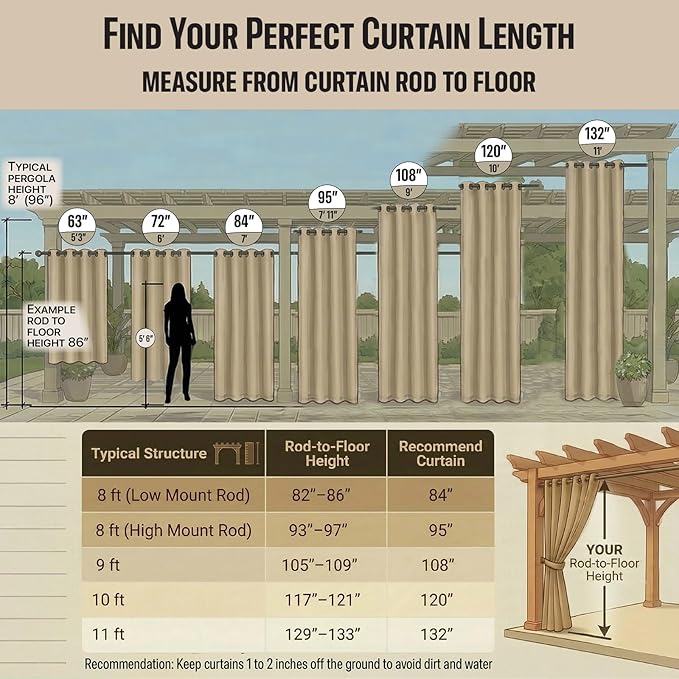 Waterproof Outdoor Curtain W52 x L84 - Image 3