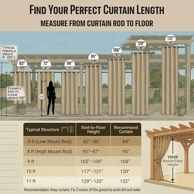 DIVA EN CAMINO DEC Outdoor Patio Curtain Waterproof Darkening Thermal Insulated - Image 3