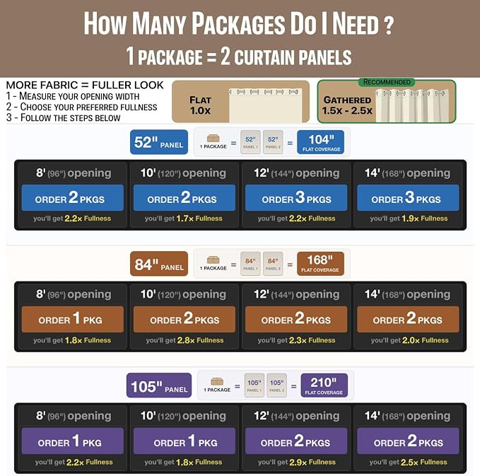 Outdoor Indoor Curtains W52 x L108 - Image 8
