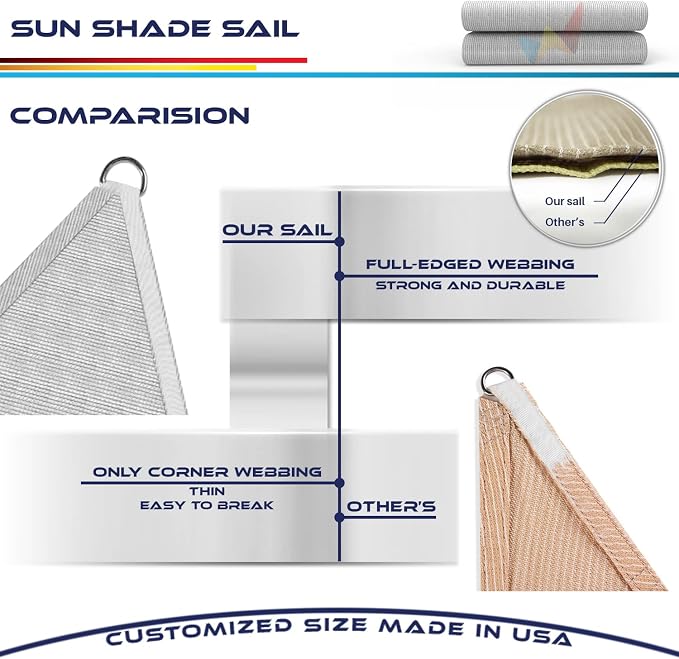 Windscreen4less 10' x 10' x 10' Sun Shade Sail Triangle Outdoor Canopy Cover UV - Image 8