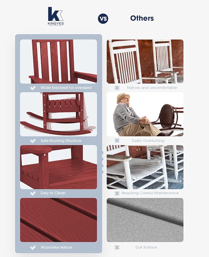 Oversized Outdoor Rocking Chair Set of 2, HDPE Patio Rockers - Image 9