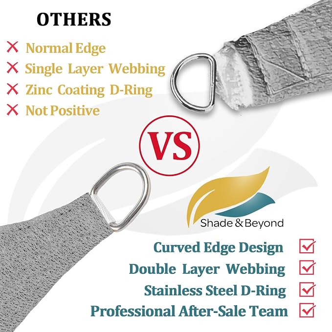 Shade&Beyond 25'x25' Sun Shade Sail Canopy Square, UV Block Breathable Curved - Image 4