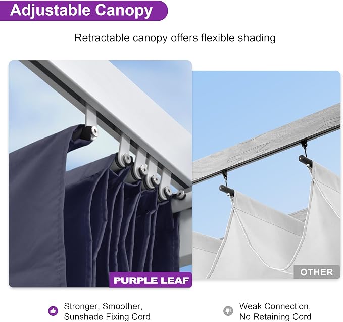 PURPLE LEAF Outdoor Pergola 10' x 13' Aluminum and Sun Shade, Powder coat - Image 2