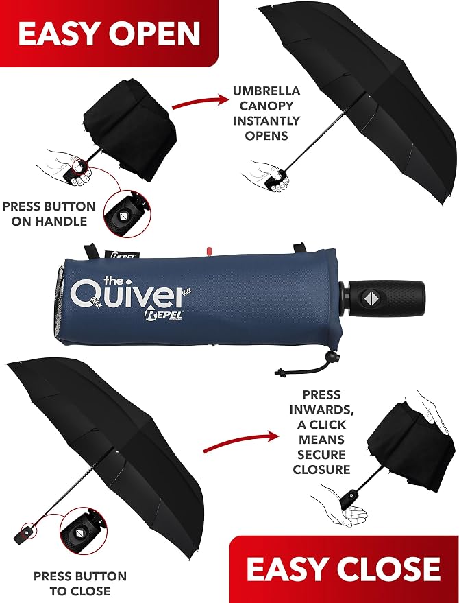 Windproof Travel Umbrella - Image 6